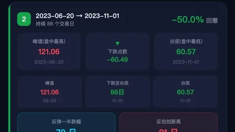 独家解读：德凯特拉雷的亚特兰大之旅，米兰前腰租借动态